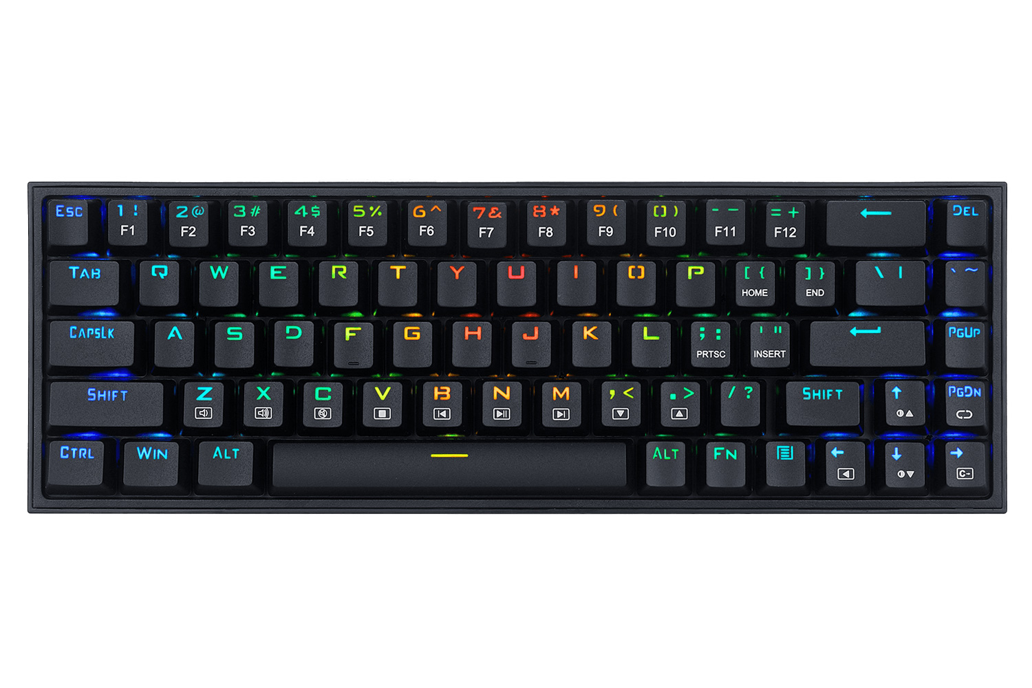 promotion-categories